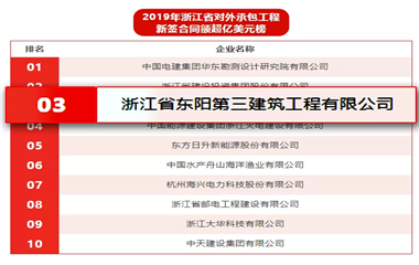 ��������ʱ(��ҳ)�������ǲ�!