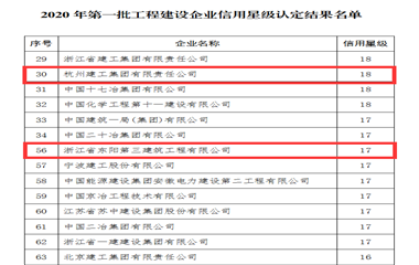 尊龙·凯时(首页)人生就是博!