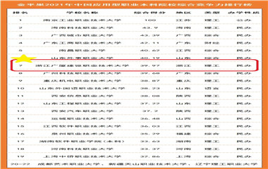 ��������ʱ(��ҳ)�������ǲ�!