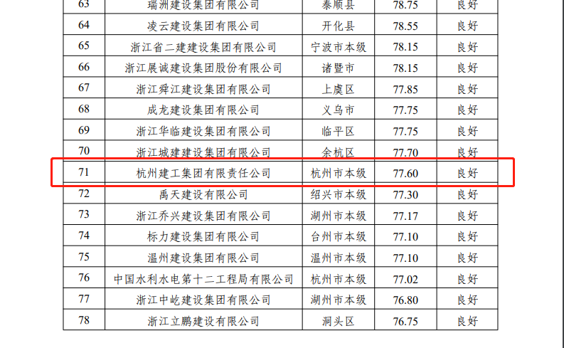 ��������ʱ(��ҳ)�������ǲ�!